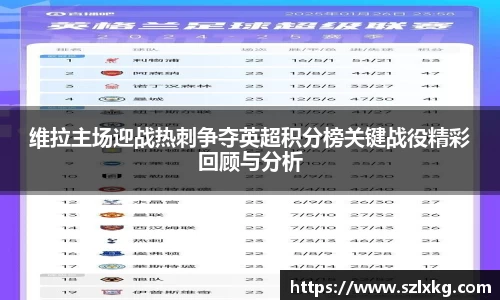 维拉主场迎战热刺争夺英超积分榜关键战役精彩回顾与分析